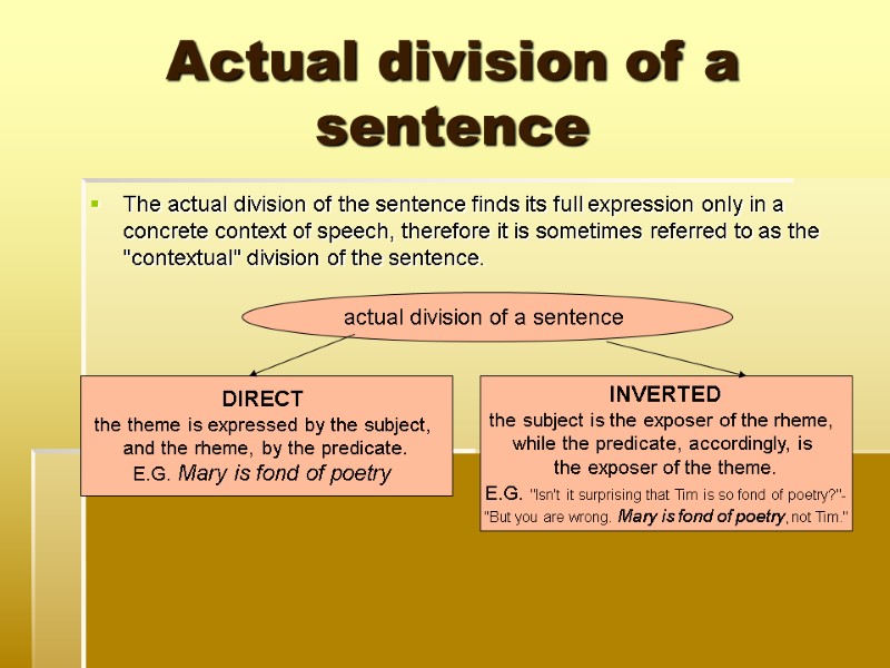 Actual division of a sentence The actual division of the sentence finds its full